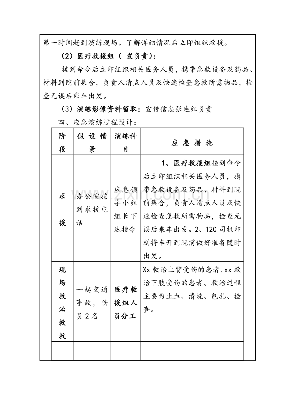 急救知识及应急演练记录.doc_第2页