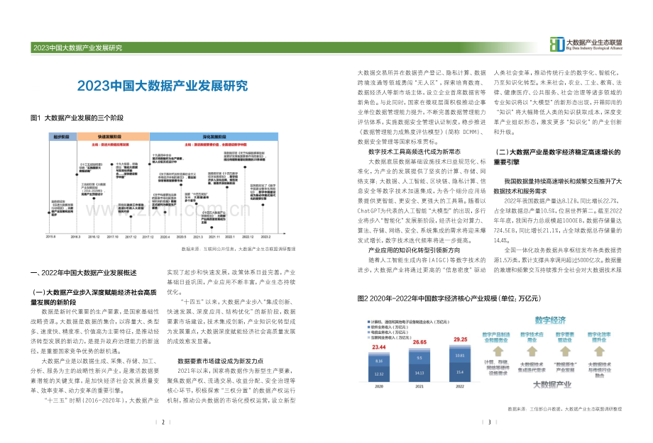 2023中国大数据产业发展白皮书.pdf_第3页