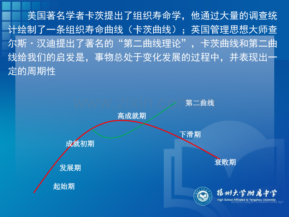 基于深度学习理念下的有效教学设计.ppt_第2页