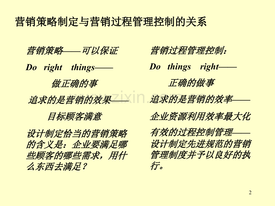 四季沐歌太阳能精细化营销策略.ppt_第2页