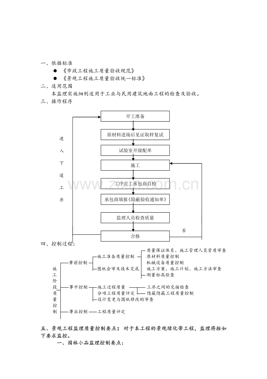 市政、景观监理细则.doc_第2页