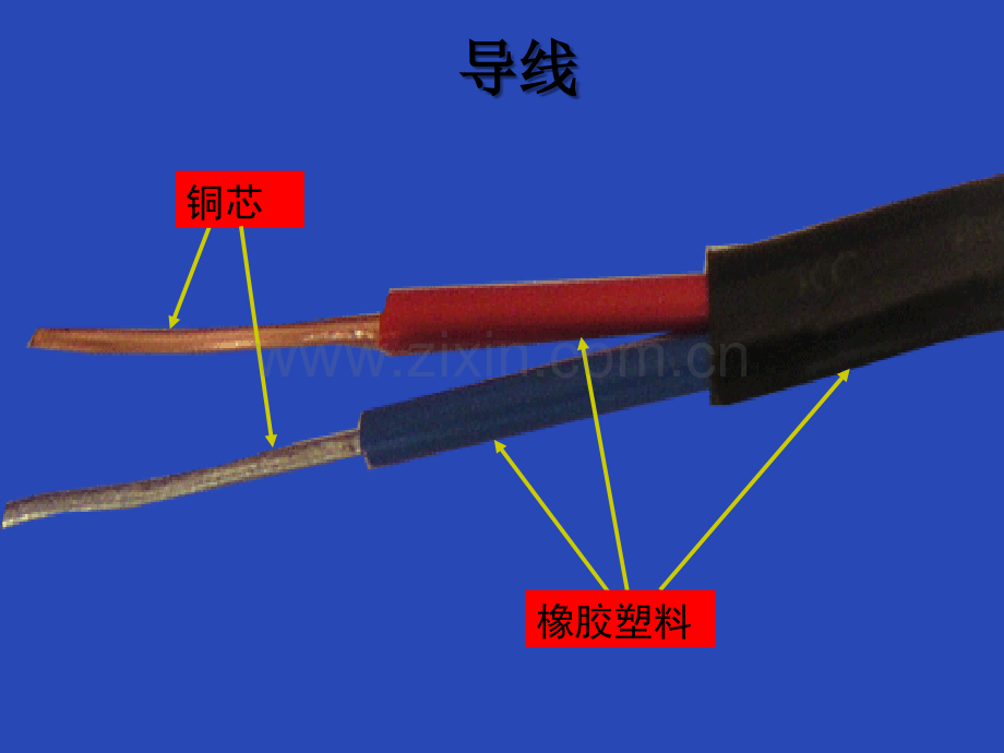 导体与绝缘体科学课件.ppt_第3页