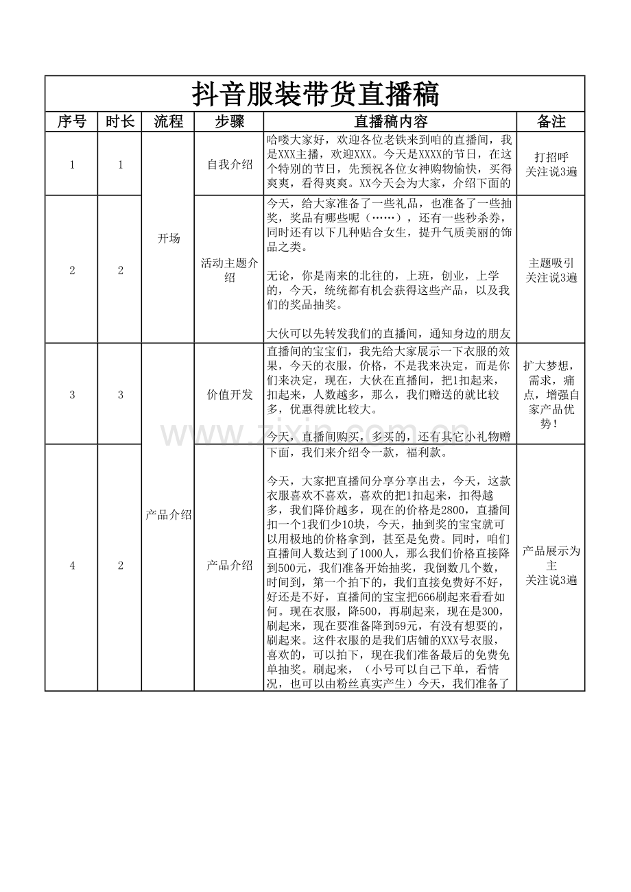 【服装类】服装带货直播稿.docx_第1页