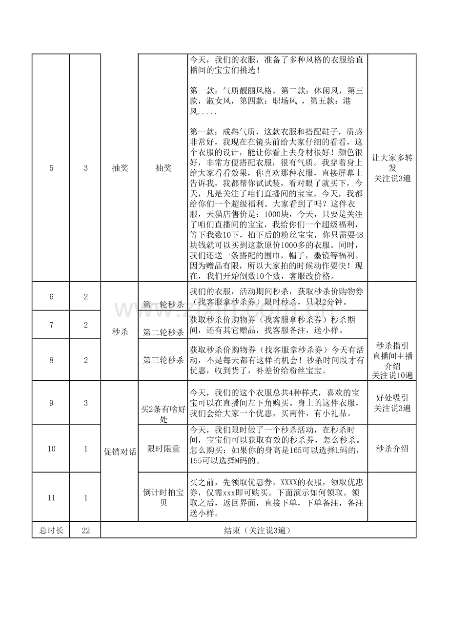 【服装类】服装带货直播稿.docx_第2页