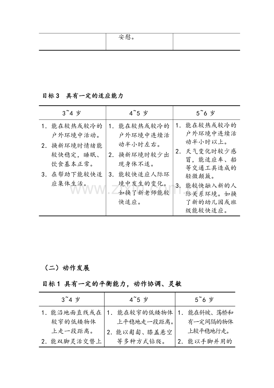 指南目标和要求.docx_第2页