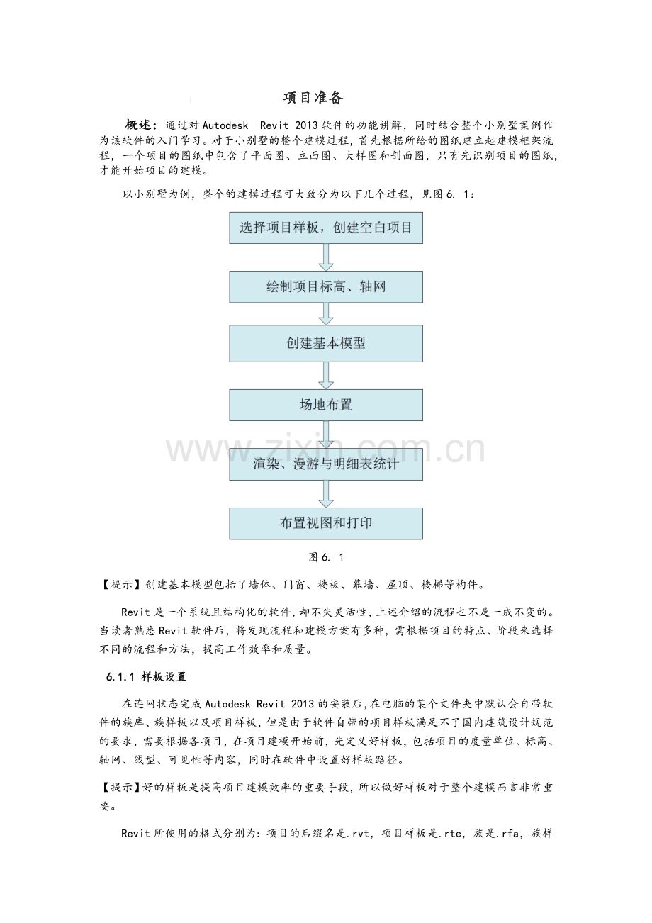 小别墅完整教程.doc_第1页