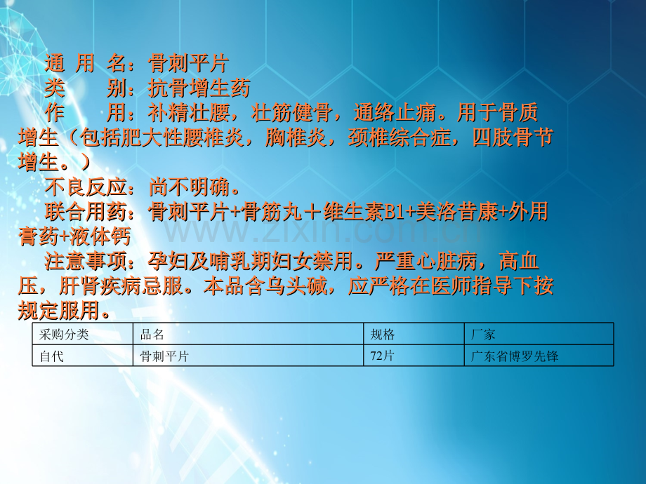 抗骨增生、抗颈椎病其他骨科类用药.ppt_第2页