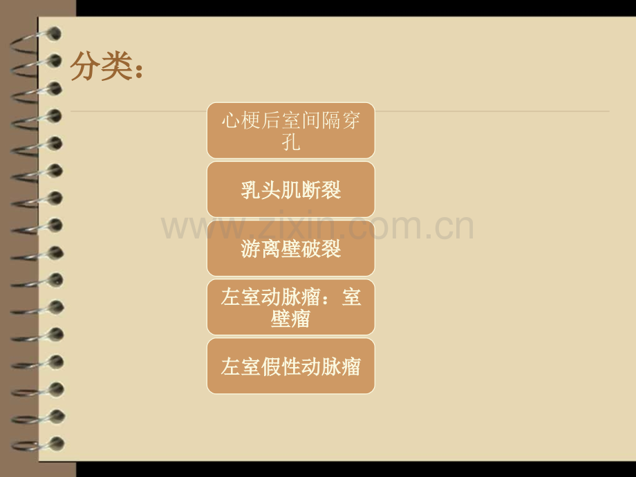 急性心梗后机械并发症.ppt_第2页