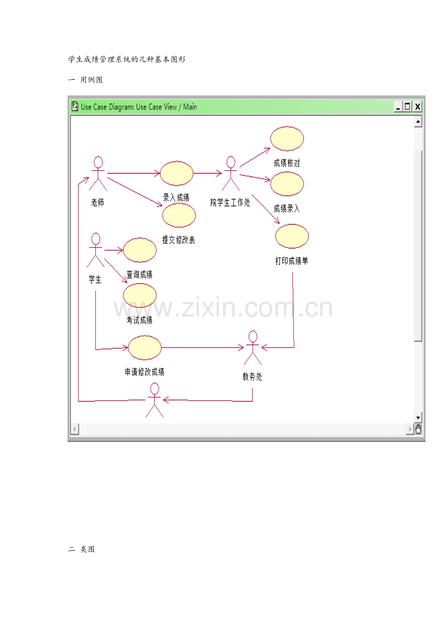 学生管理系统的用例图、类图、活动图、状态图.doc_第1页