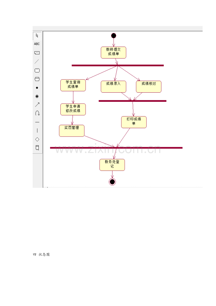 学生管理系统的用例图、类图、活动图、状态图.doc_第3页