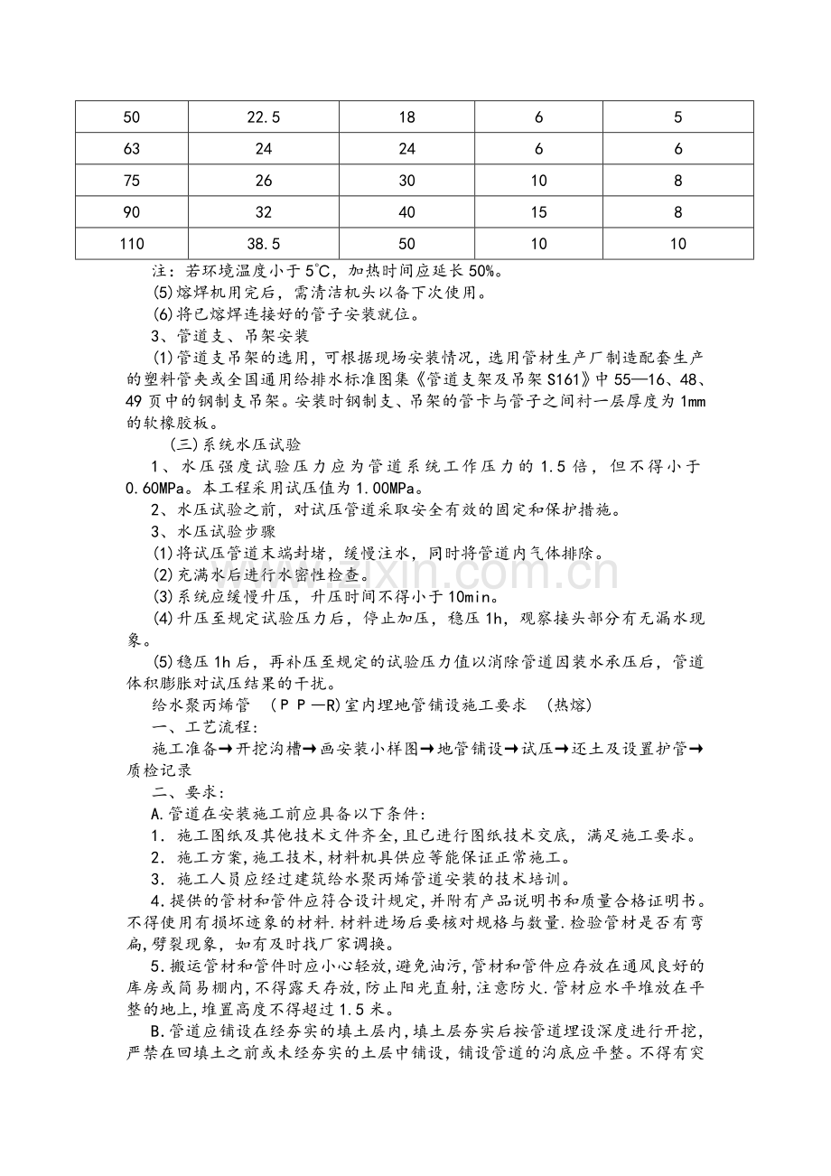 室外管道施工方案.doc_第2页