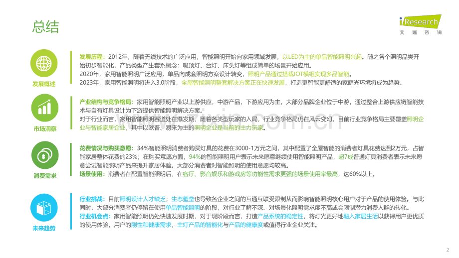 2023年中国家用智能照明行业研究报告.pdf_第2页