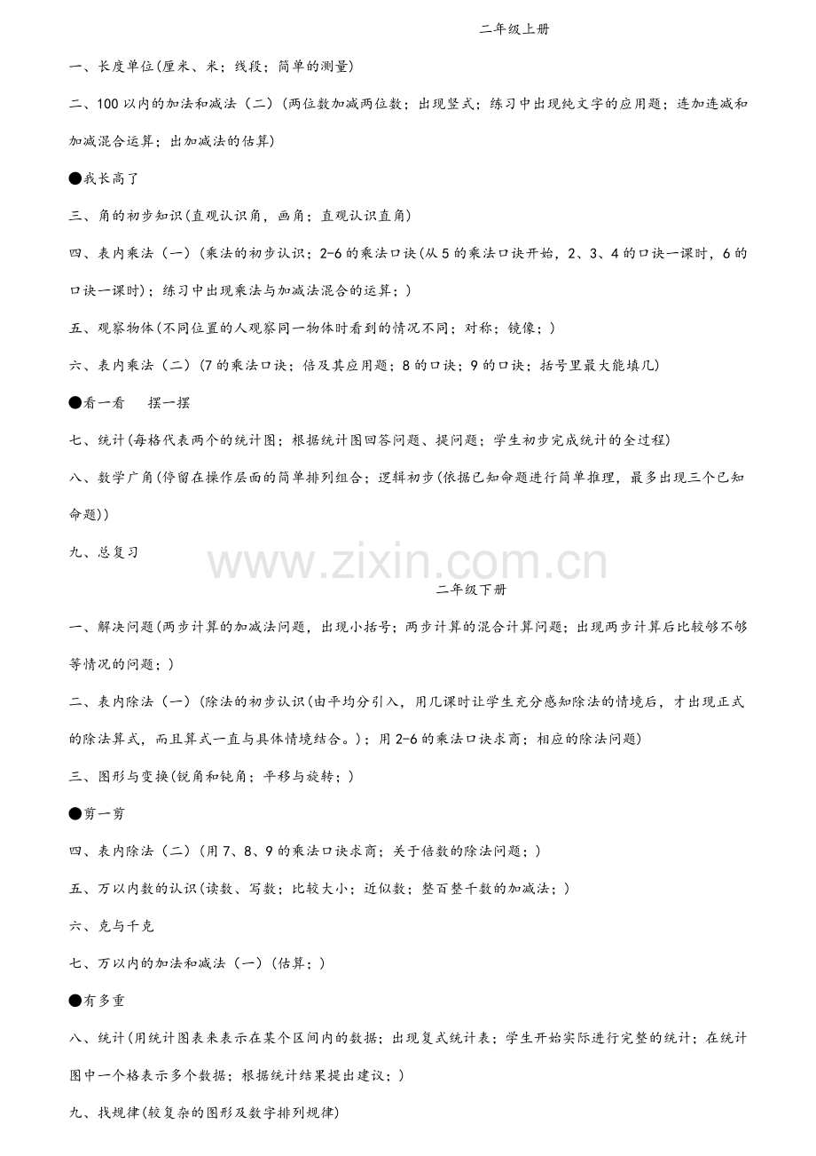 小学数学一年级至六年级知识点.doc_第2页