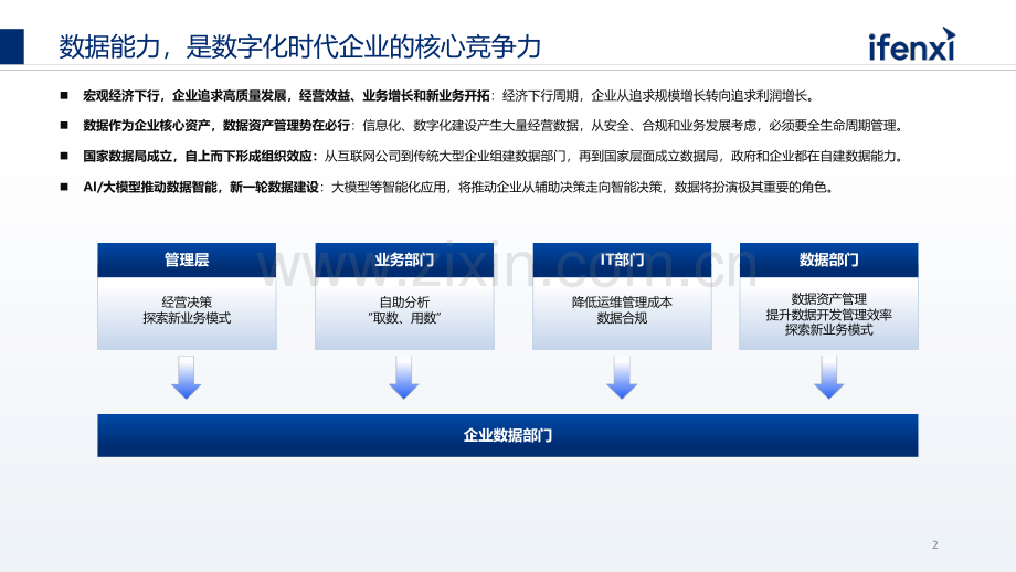 数据智能论坛致辞.pdf_第2页