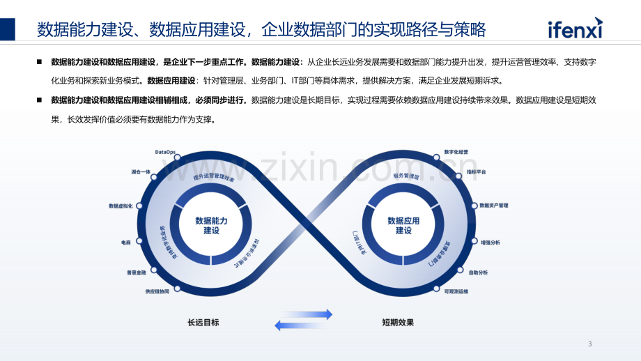 数据智能论坛致辞.pdf_第3页