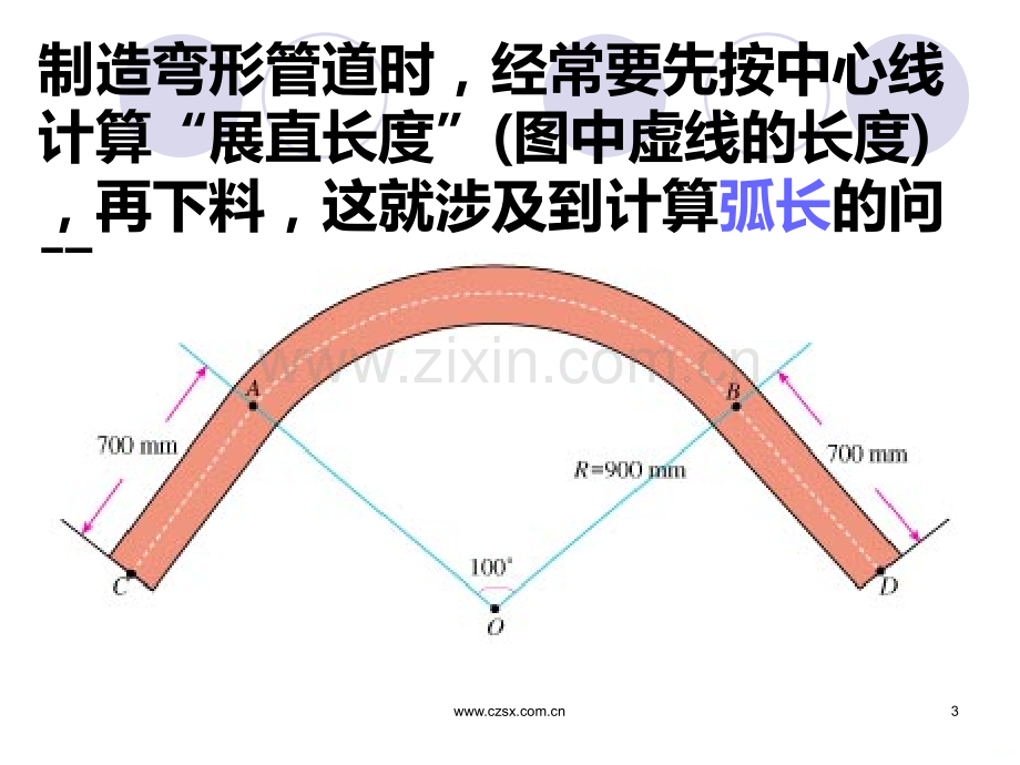 弧长及扇形面积.ppt_第3页