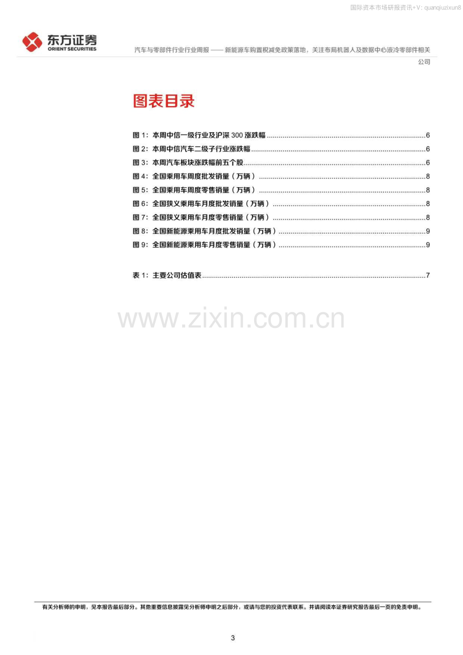 新能源车购置税减免政策落地的机器人及数据中心液冷零部件相关公司.pdf_第3页