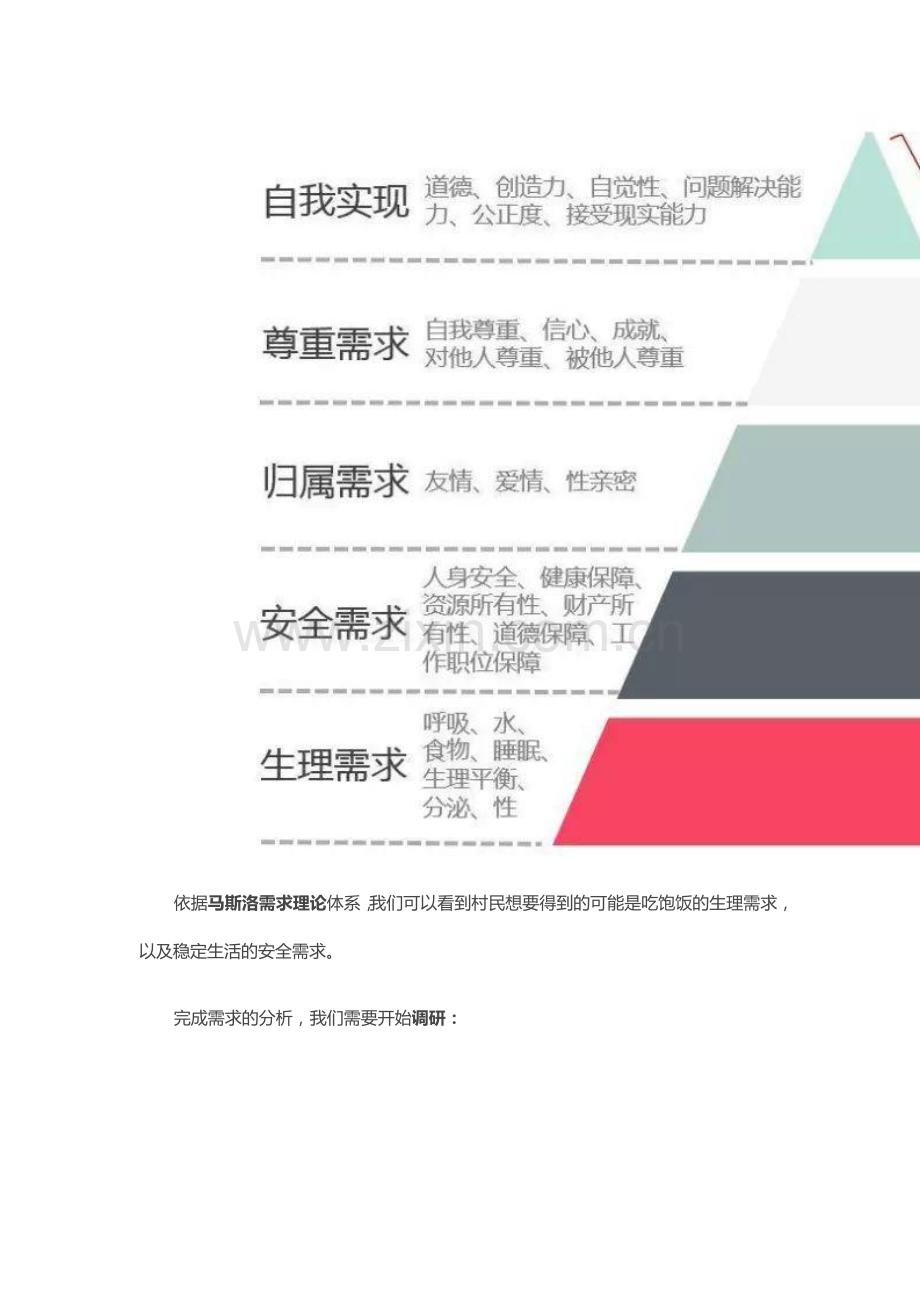 如何运用产品思维解决实际问题.doc_第2页