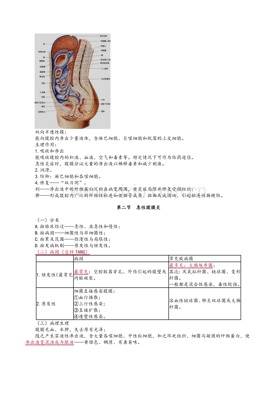 急性腹膜炎病人的护理.doc_第3页