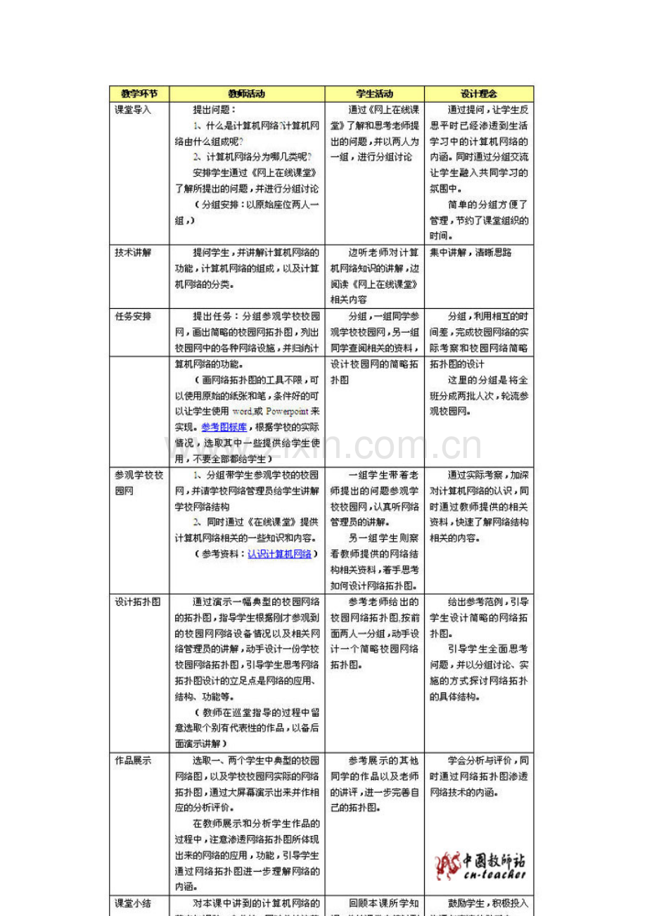 教学设计方案优秀范例.doc_第3页