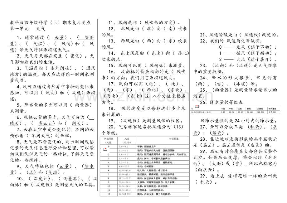 教科版四年级科学(上)期末复习要点.docx_第1页