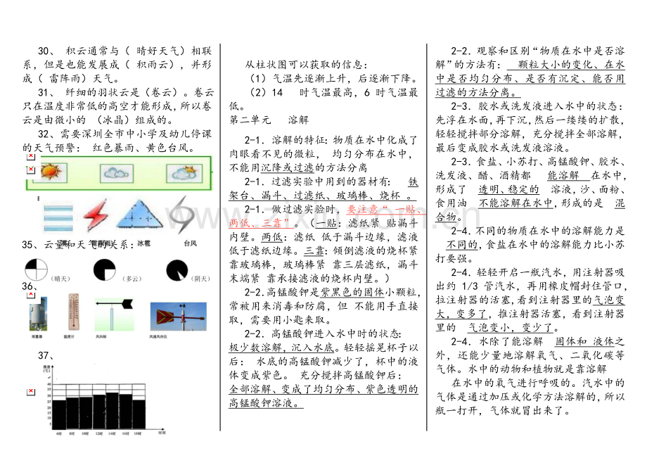 教科版四年级科学(上)期末复习要点.docx_第2页