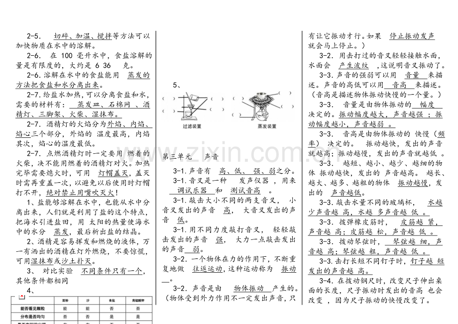 教科版四年级科学(上)期末复习要点.docx_第3页