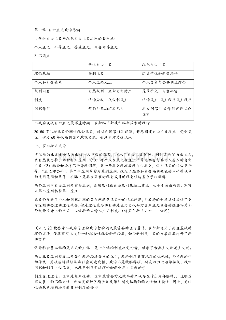 当代西方政治思潮.doc_第1页