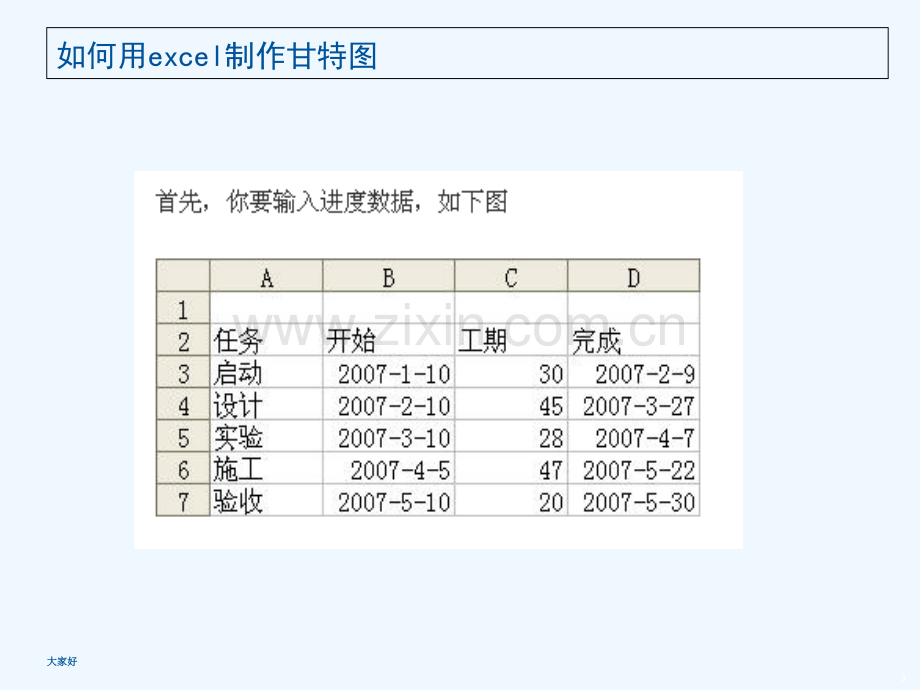 如何用ecel制作甘特图.ppt_第3页