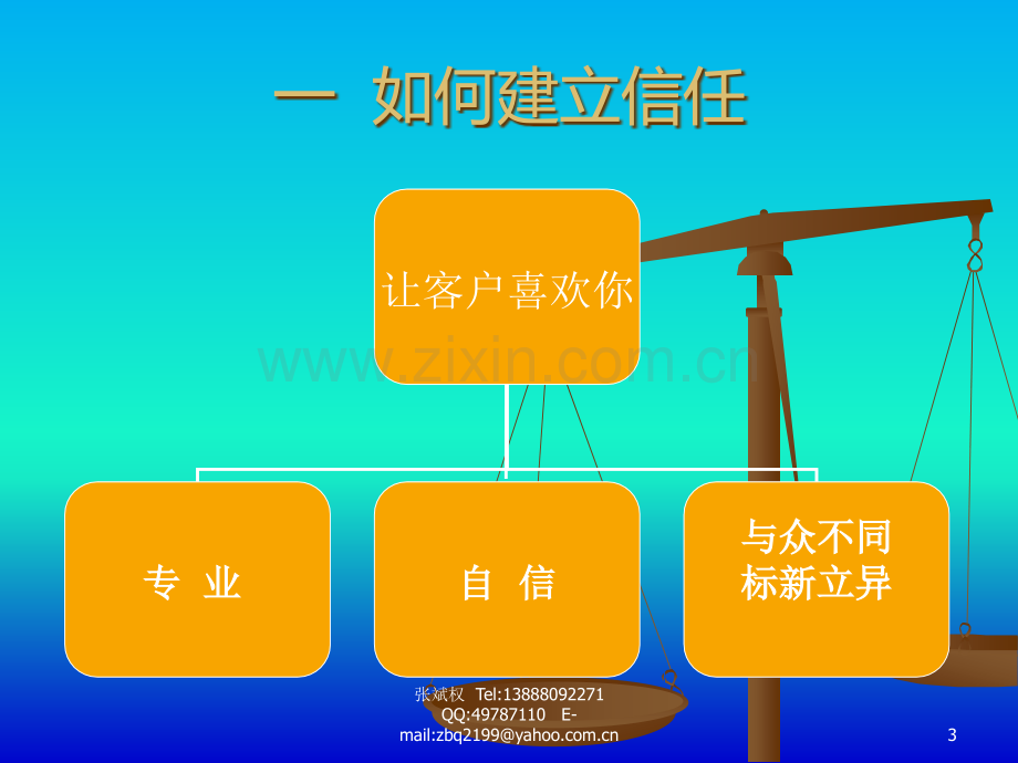 客户与业主接待.ppt_第3页