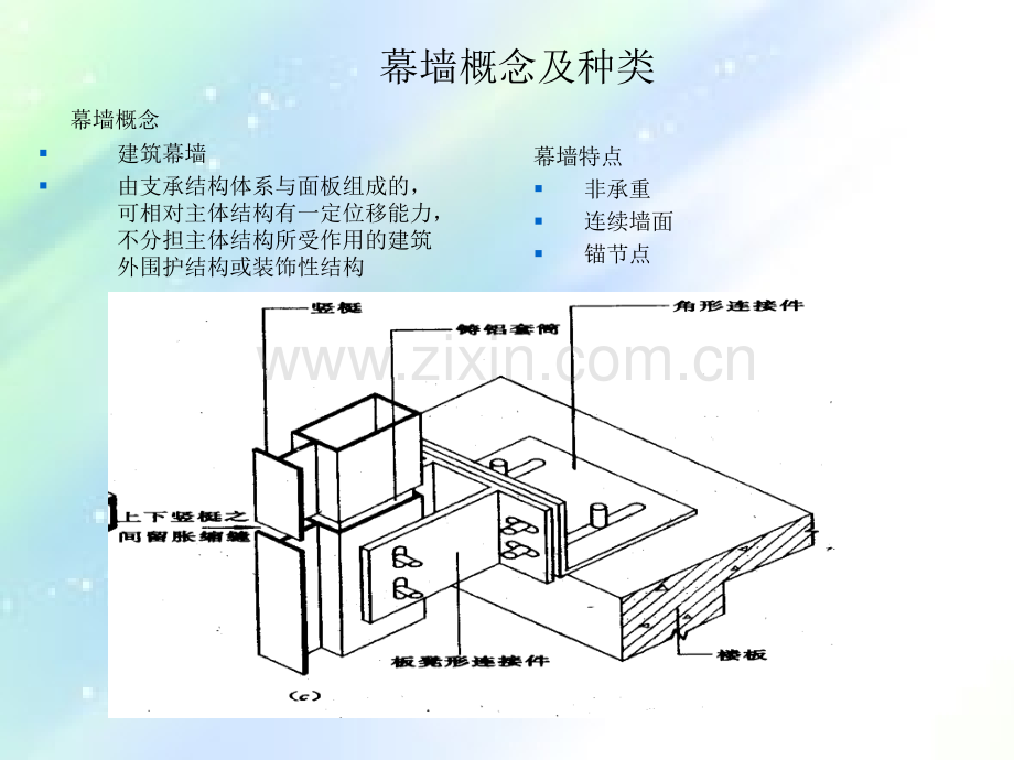 幕墙工程-技术交底.ppt_第3页