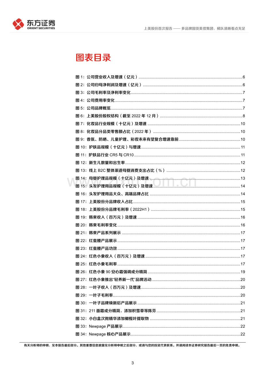 上美集团研究报告.pdf_第3页