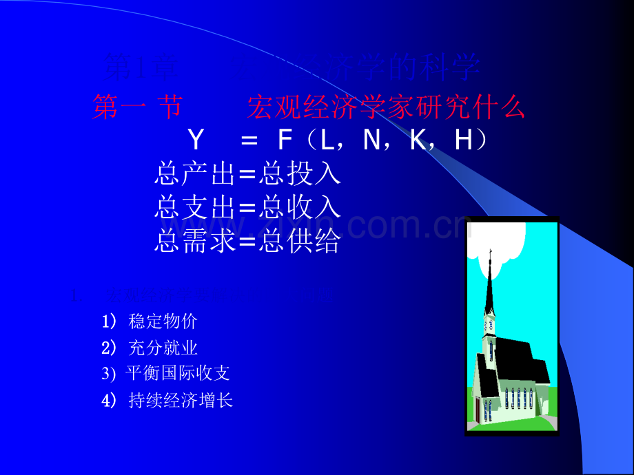 宏观经济学：曼昆.ppt_第3页