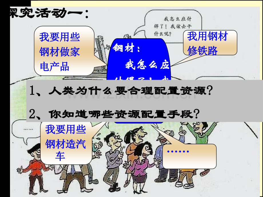 市场配置资源公开课.ppt_第2页