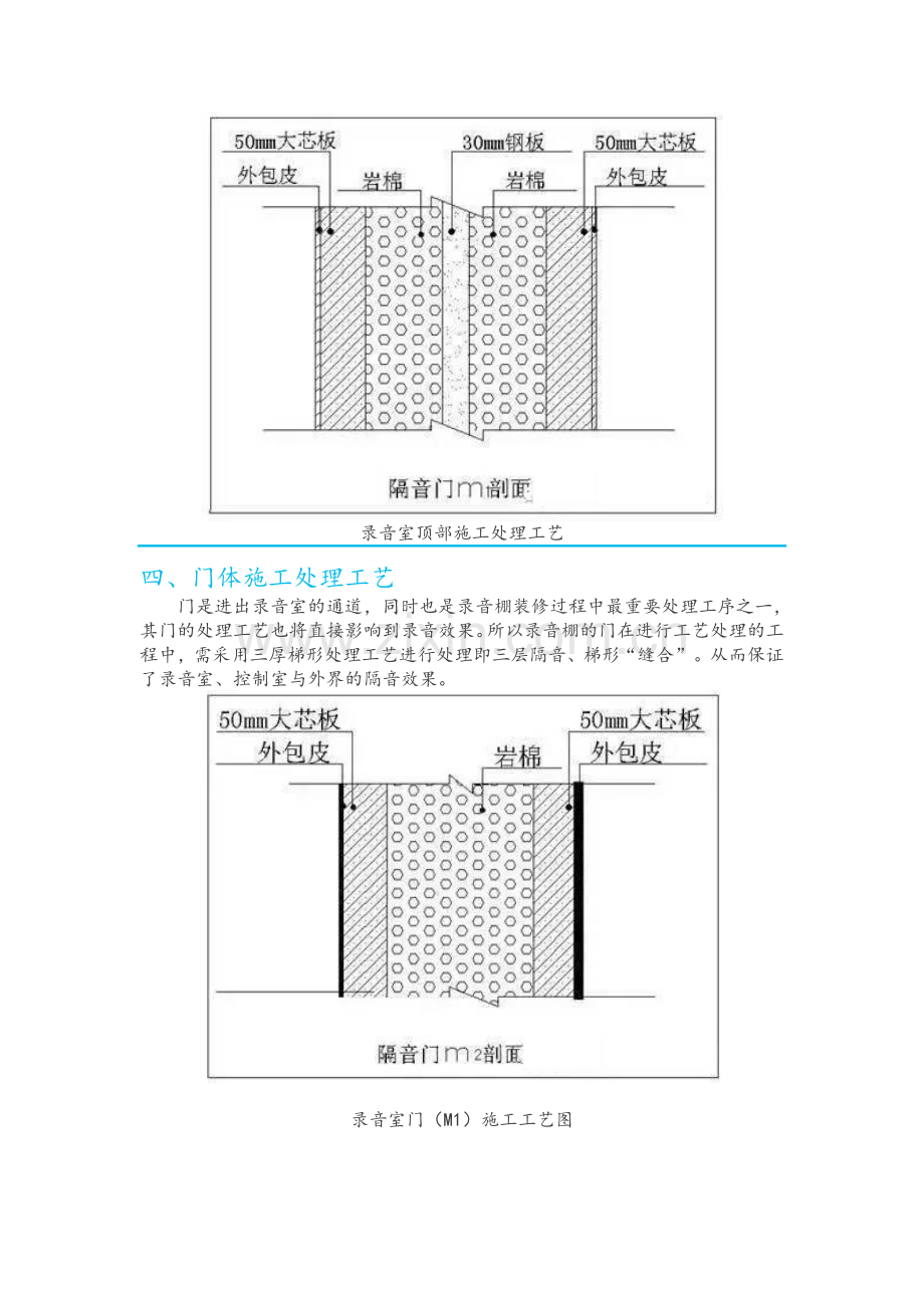 录音棚声学装修设计要求.doc_第3页