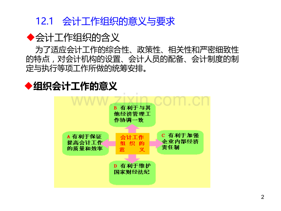 基础会计第十二章--会计工作组织与管理.ppt_第2页