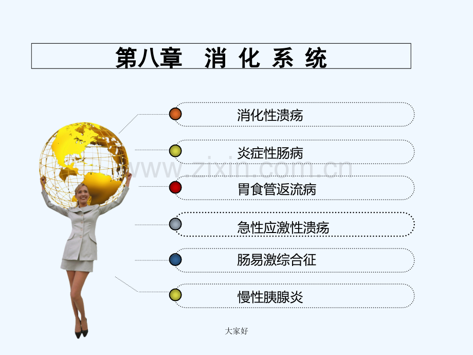 心身医学-第八章-消化系统心身疾病.ppt_第2页