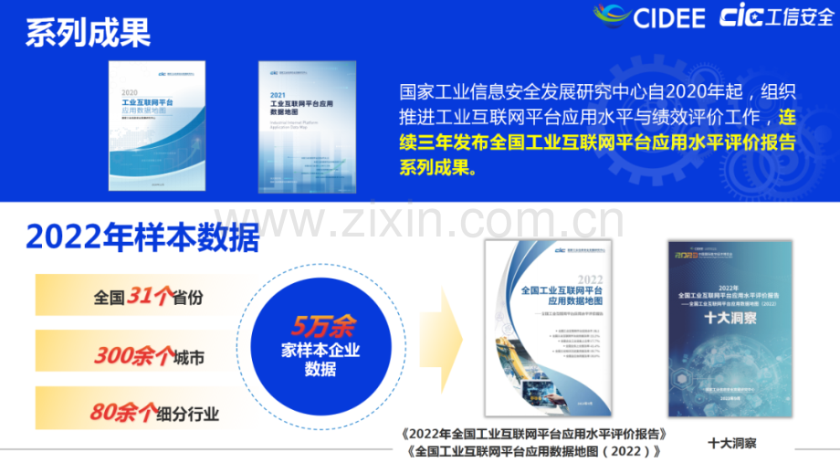 2022年全国工业互联网平台应用水平评价报告.pdf_第3页