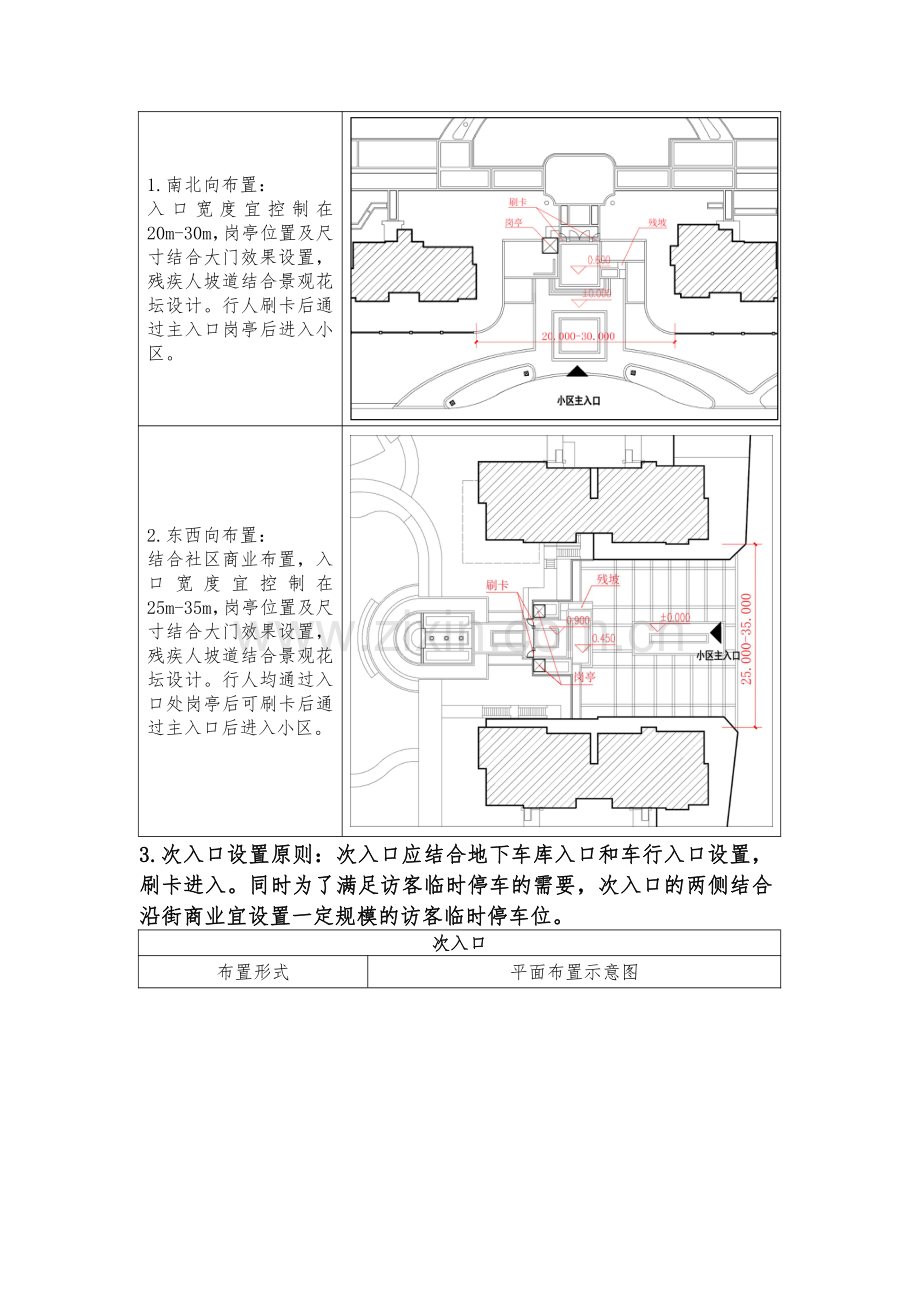 房地产产品研究-第四代住宅标准细则.pdf_第3页