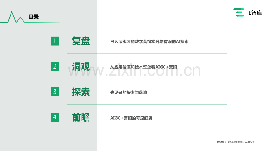 2023AIGC+营销价值与应用研究报告.pdf_第2页