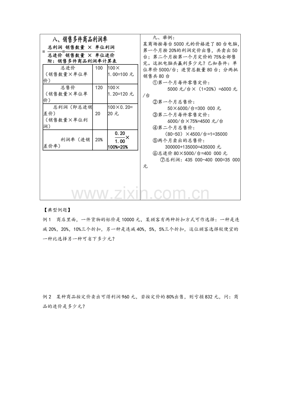 小学数学利润问题.doc_第2页