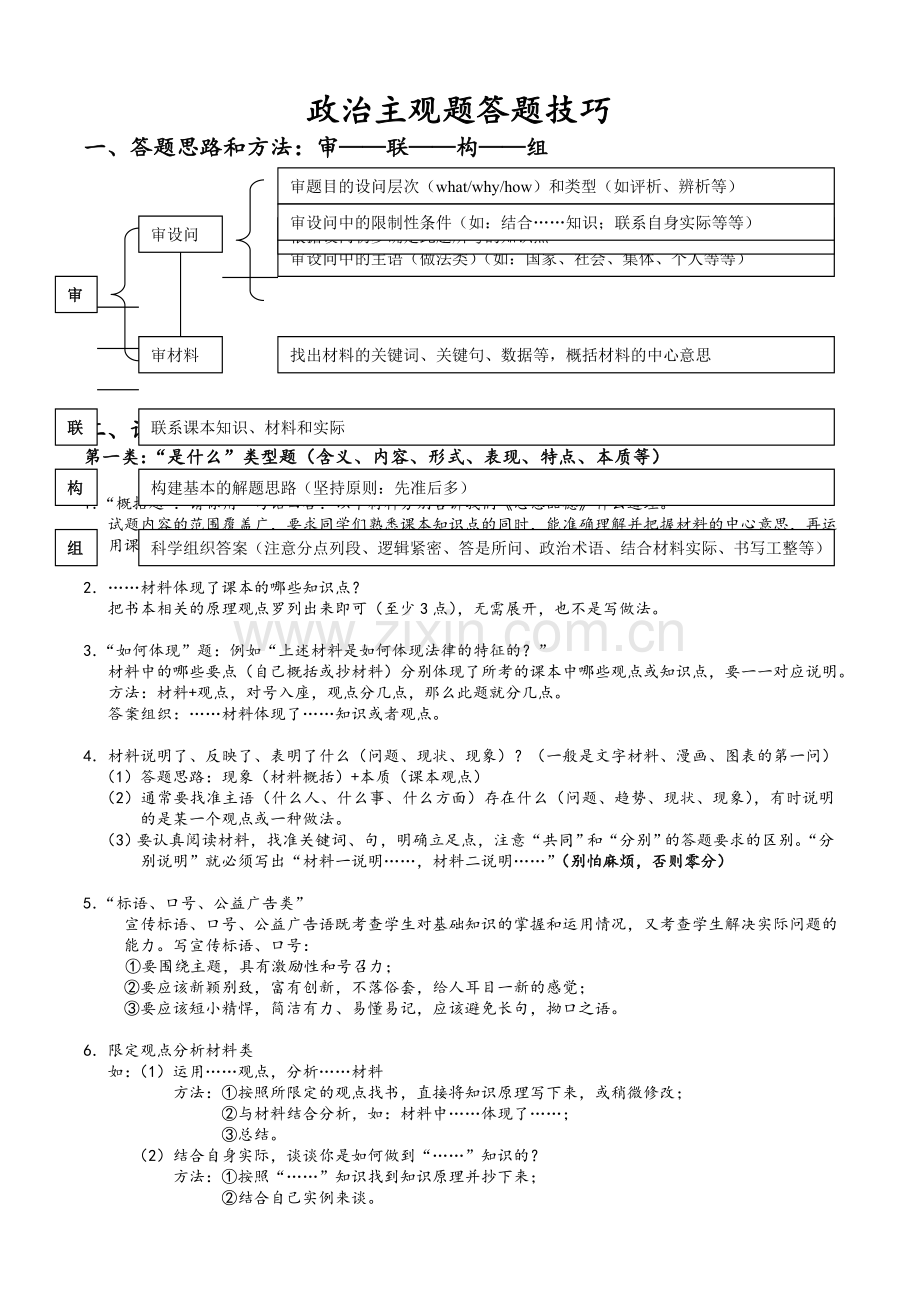 政治主观题答题技巧.doc_第1页