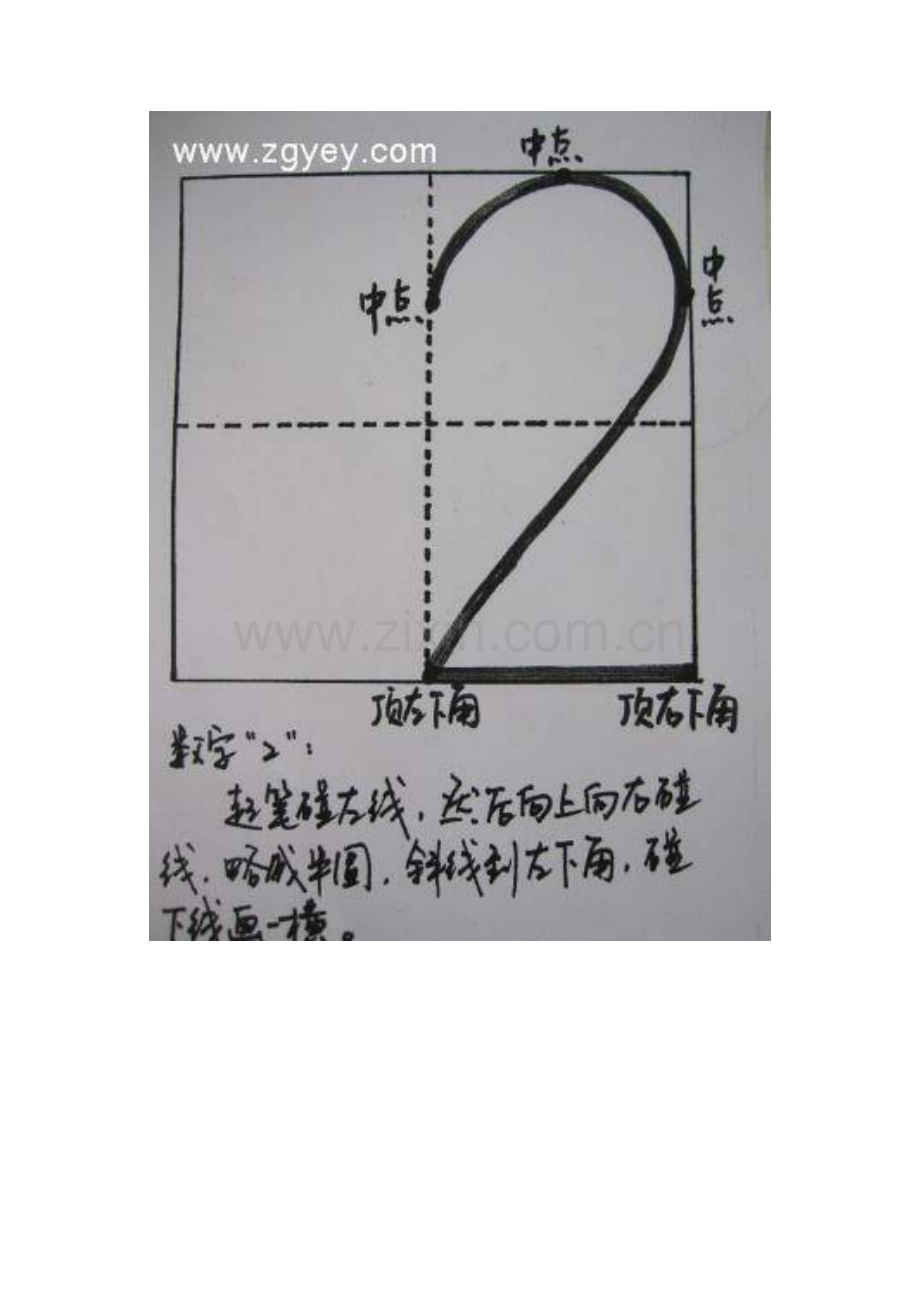 数字0-10的规范写法.doc_第3页