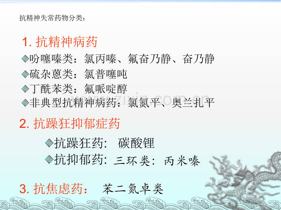 抗精神失常药物(重点).ppt_第3页