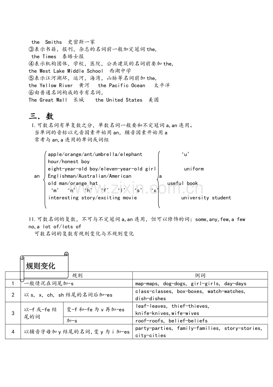 小升初英语名词专项.doc_第3页