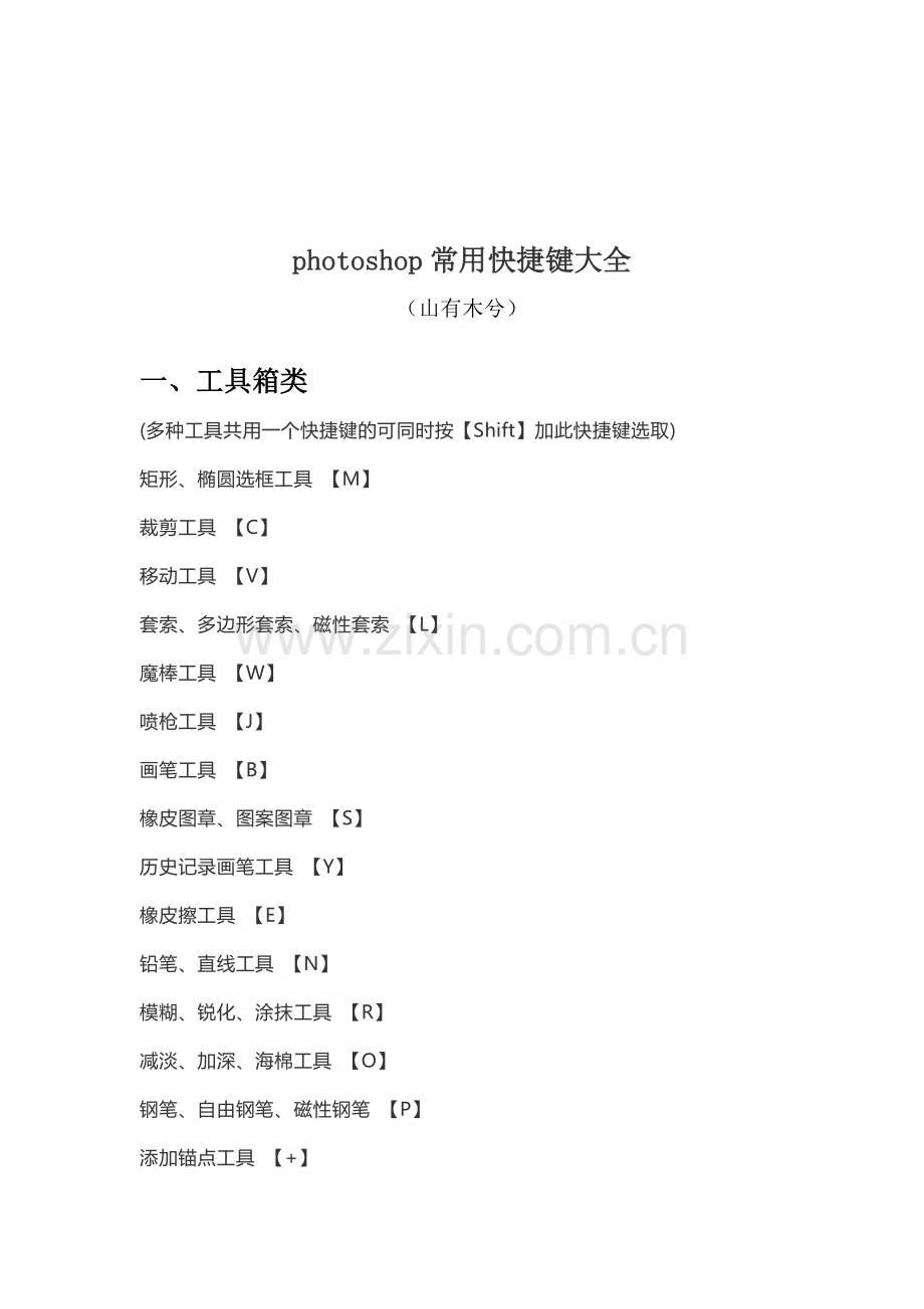 PS常用快捷键大全.docx_第1页