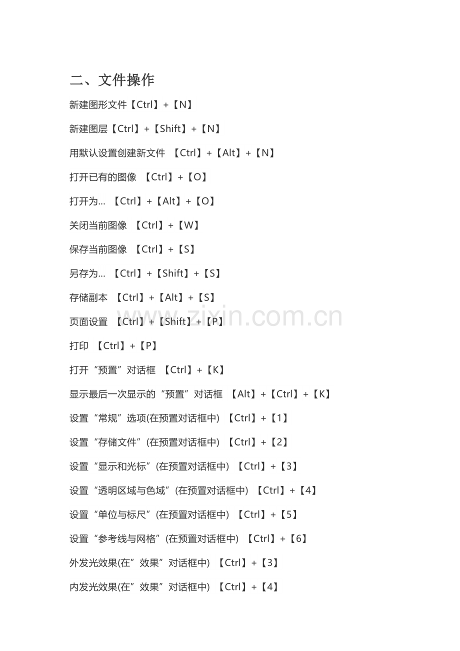 PS常用快捷键大全.docx_第3页