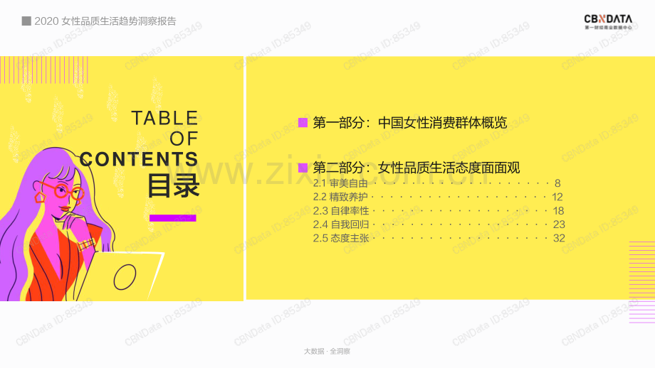 2020女性品质生活趋势洞察报告.pdf_第3页