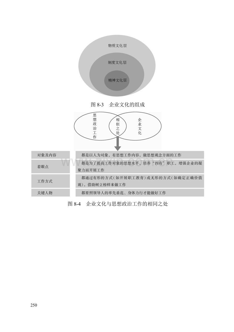 企业文化咨询工具.doc_第2页