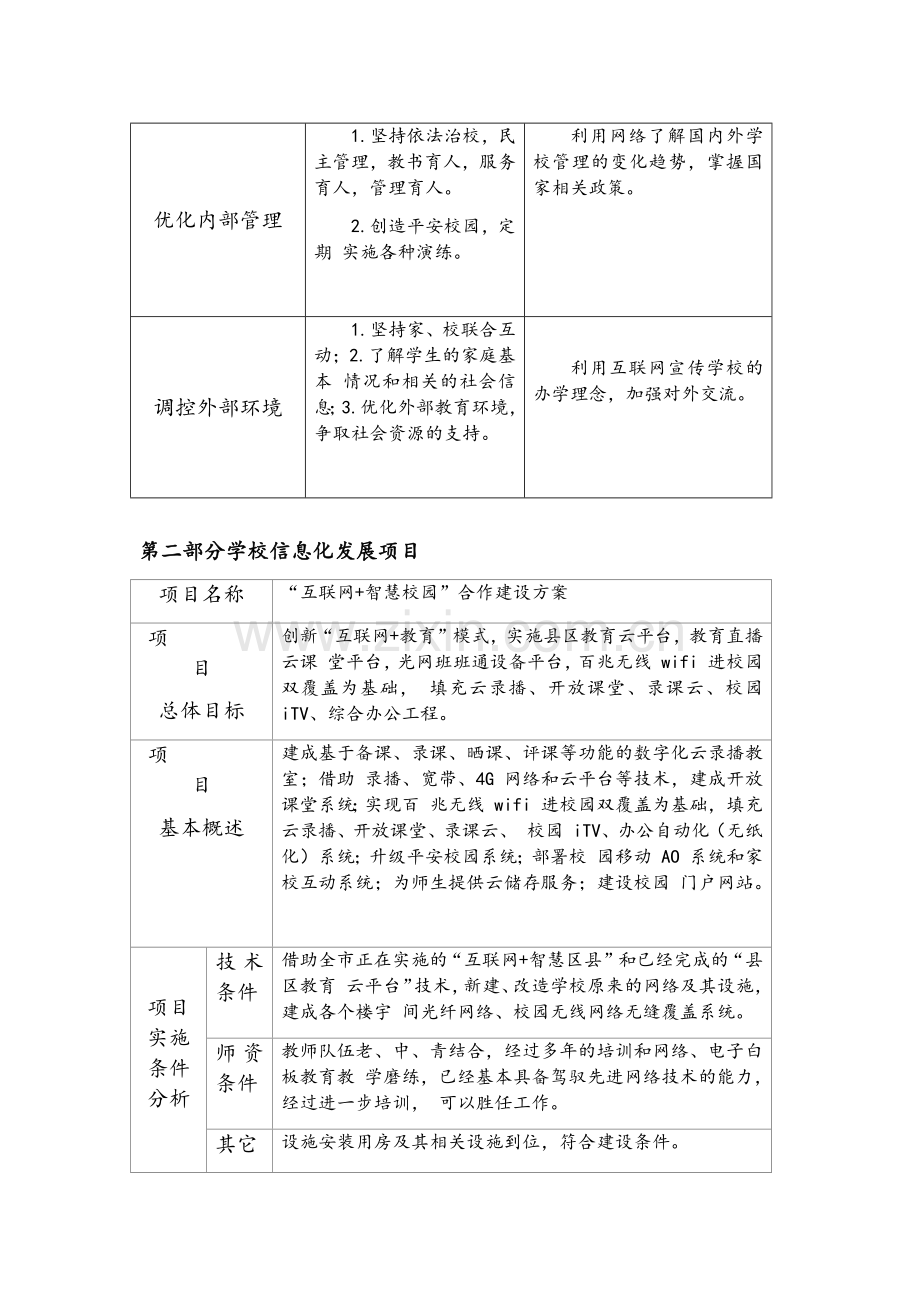 学校信息化建设规划.doc_第2页